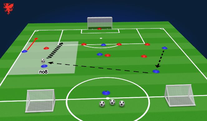 Advanced Strategies for Experienced WOLES4D Players